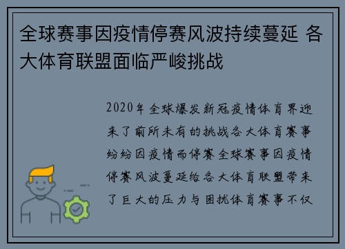 全球赛事因疫情停赛风波持续蔓延 各大体育联盟面临严峻挑战
