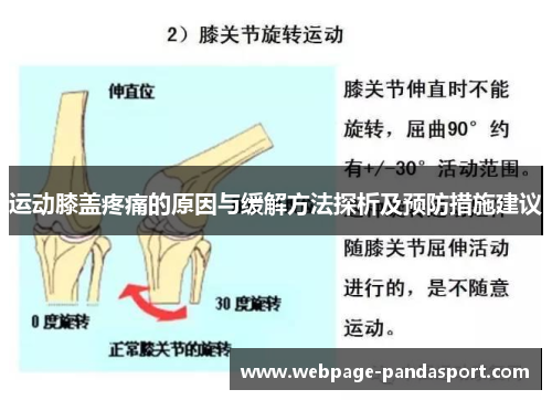 运动膝盖疼痛的原因与缓解方法探析及预防措施建议